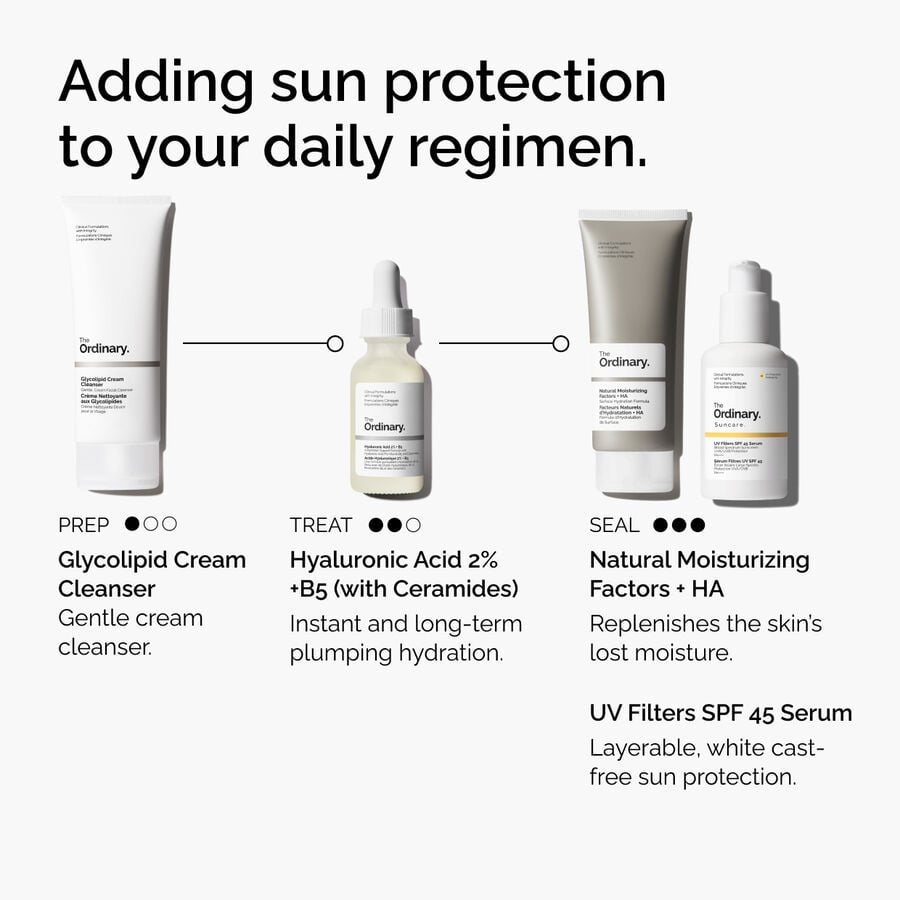 uv-filters-spf-45-serum-o4 uv-filters-spf-45-serum-regimen-graphic.jpg