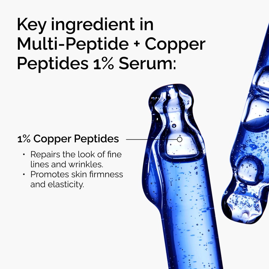 multi-peptide-copper-peptides-1-serum-r4 FY25-D41247-ORD-Web-Mlt-Pptd-Cu-1x1-EN-2a.jpg