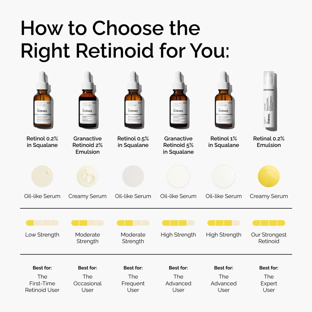 retinol-0-2-in-squalane-p2 FY25-D41247-ORD-Web-PDP-Rtnl-02pct-Sql-1x1-EN-5.jpg