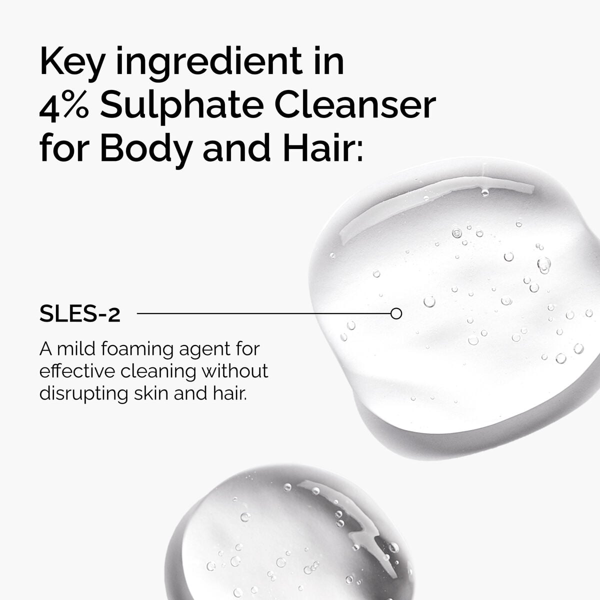 sulphate-4-cleanser-for-body-and-hair-b0 FY25-D41247-ORD-Web-PDP-Sul-Clnsr-1x1-EN-2a.jpg