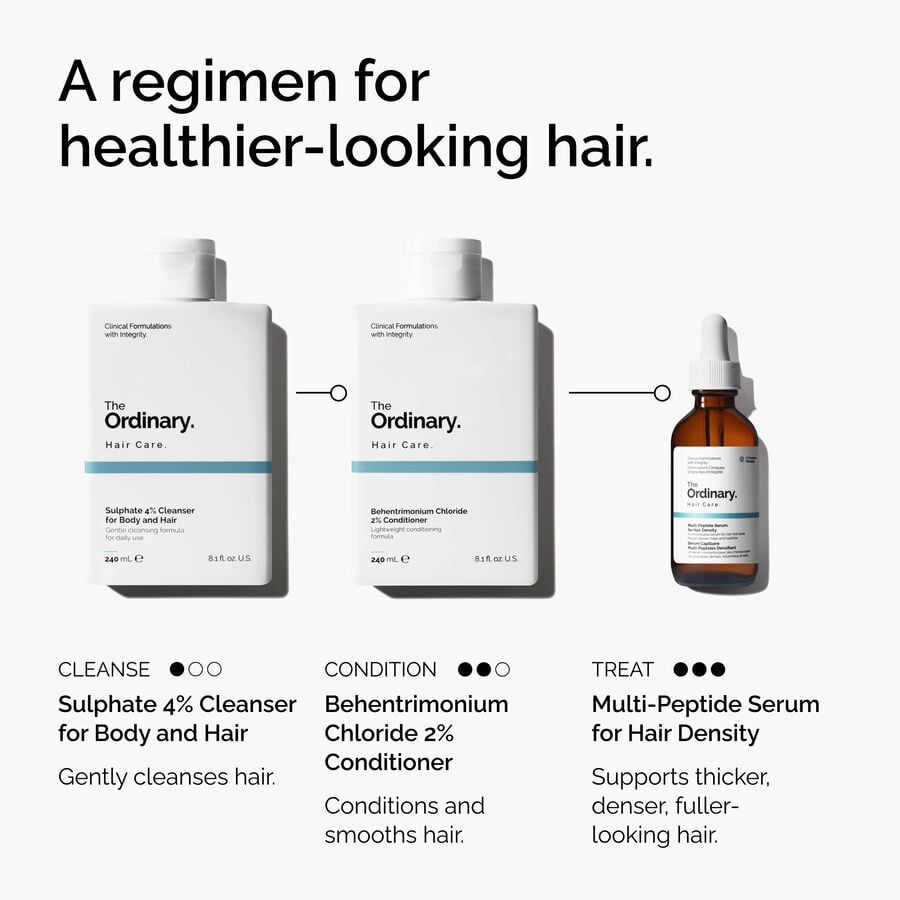 sulphate-4-cleanser-for-body-and-hair-b0 FY25-D41247-ORD-Web-PDP-Sul-Clnsr-1x1-EN-5.jpg