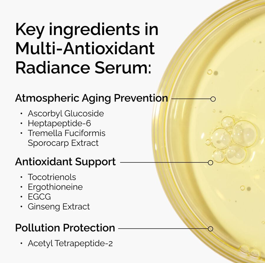 multi-antioxidant-radiance-serum-s6 ORD-MARS-key-ingredients-Infographic.jpg