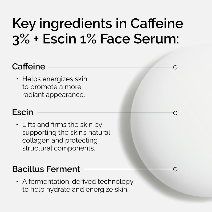 caffeine-3-escin-1-face-serum-c4 ord-caffeine-3pct-escin-1pct-face-serum-key-ingredients.png