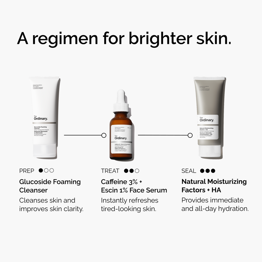 caffeine-3-escin-1-face-serum-c4 ord-caffeine-3pct-escin-1pct-face-serum-regimen-graphic.png