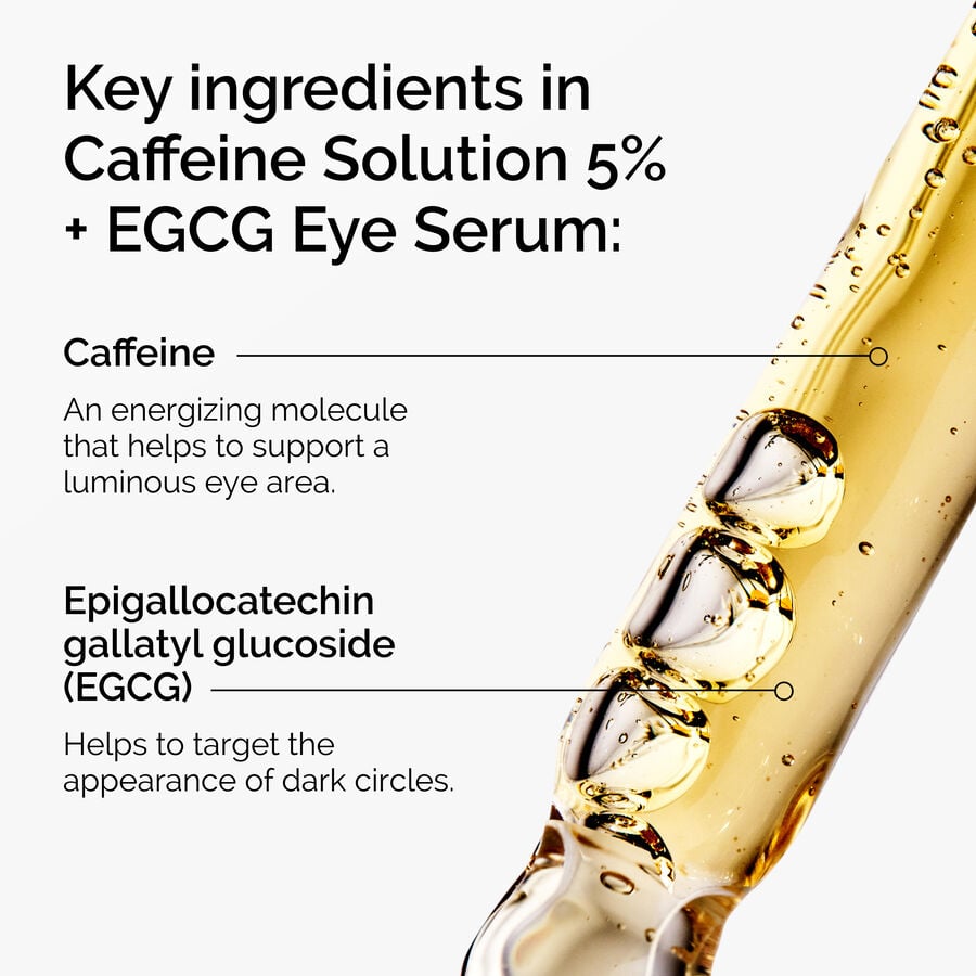 caffeine-solution-5-egcg-eye-serum-z7 ord-caffeine-5pct-egcg-eye-serum-key-ingredients-updated-graphic.jpg