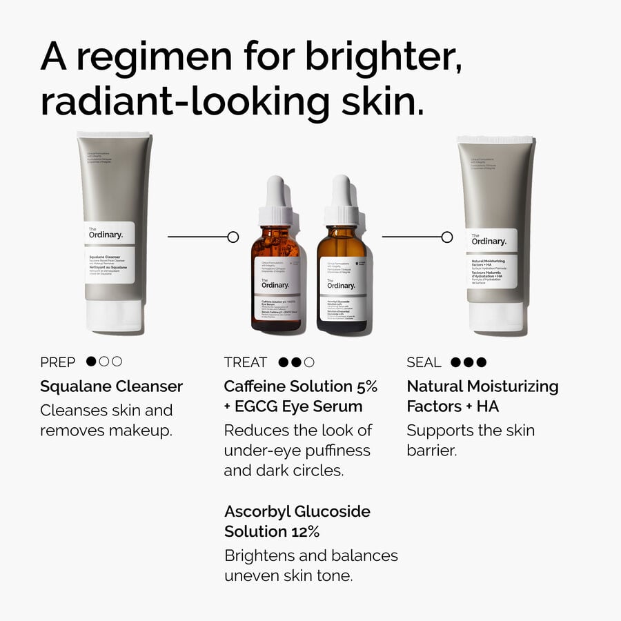 caffeine-solution-5-egcg-eye-serum-z7 ord-caffeine-5pct-egcg-eye-serum-regimen-graphic.jpg
