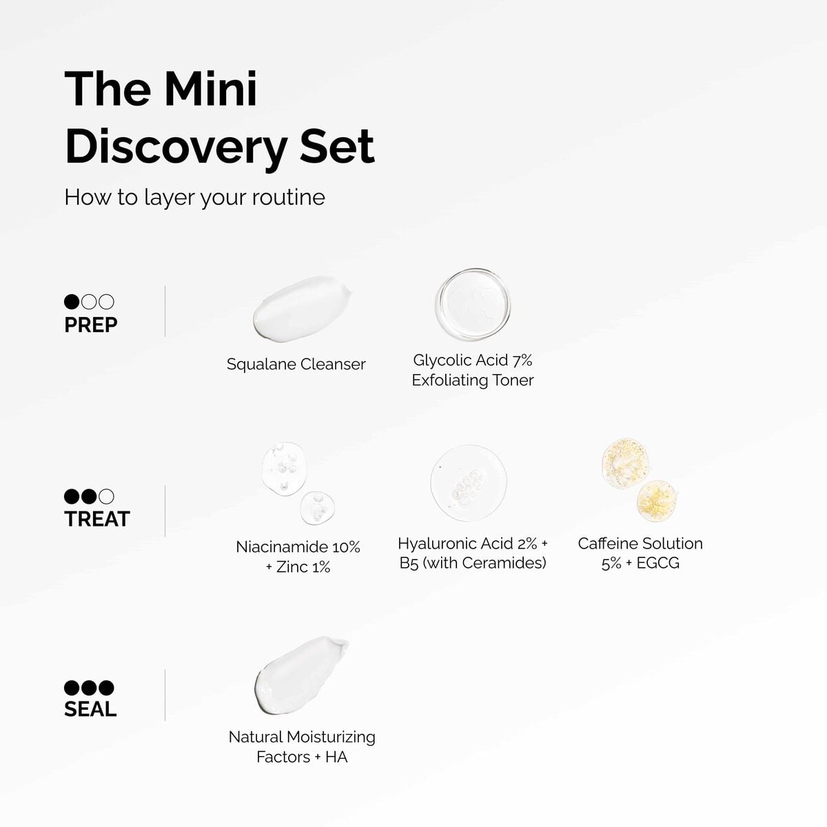 the-mini-discovery-set-e0 ord-mini-discoevery-set-layering-graphic.jpg