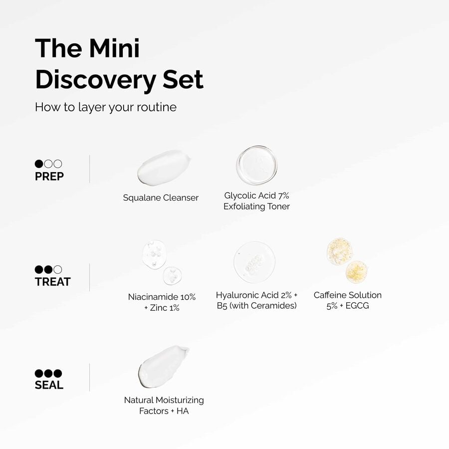 the-mini-discovery-set-e0 ord-mini-discoevery-set-layering-graphic.jpg
