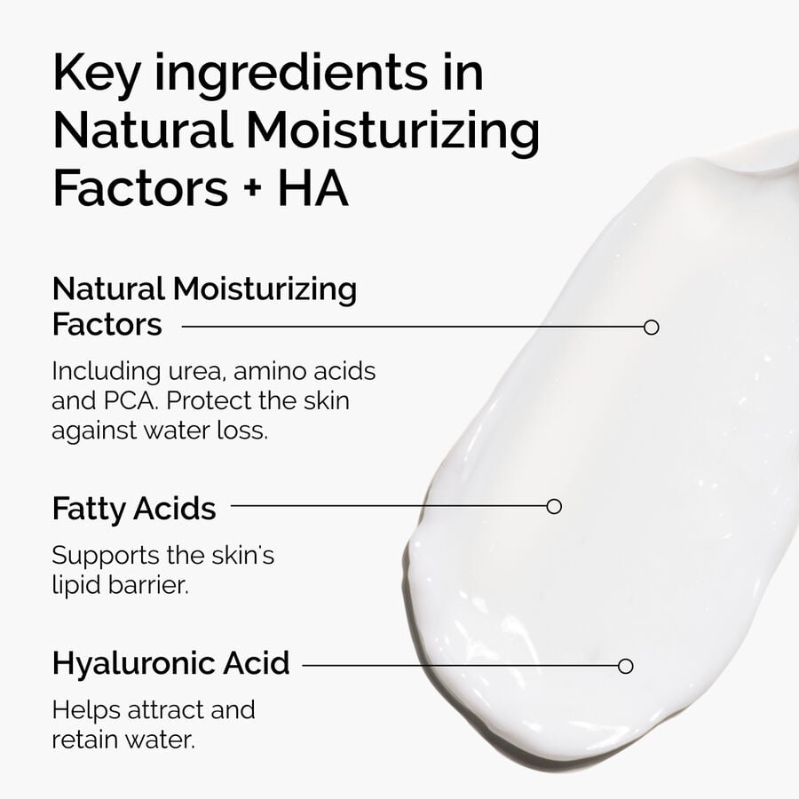 natural-moisturizing-factors-ha-t8 ord-natural-moisturizing-factors-ha-ingredients-graphic.jpg