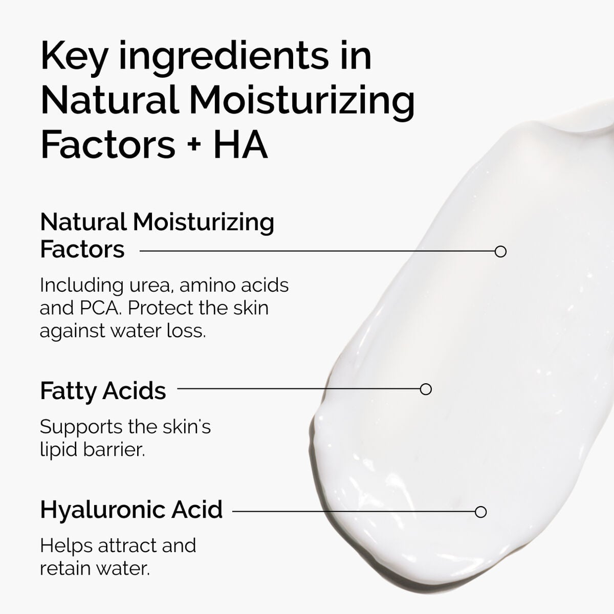 natural-moisturizing-factors-ha-t8 ord-natural-moisturizing-factors-ha-ingredients-graphic.jpg