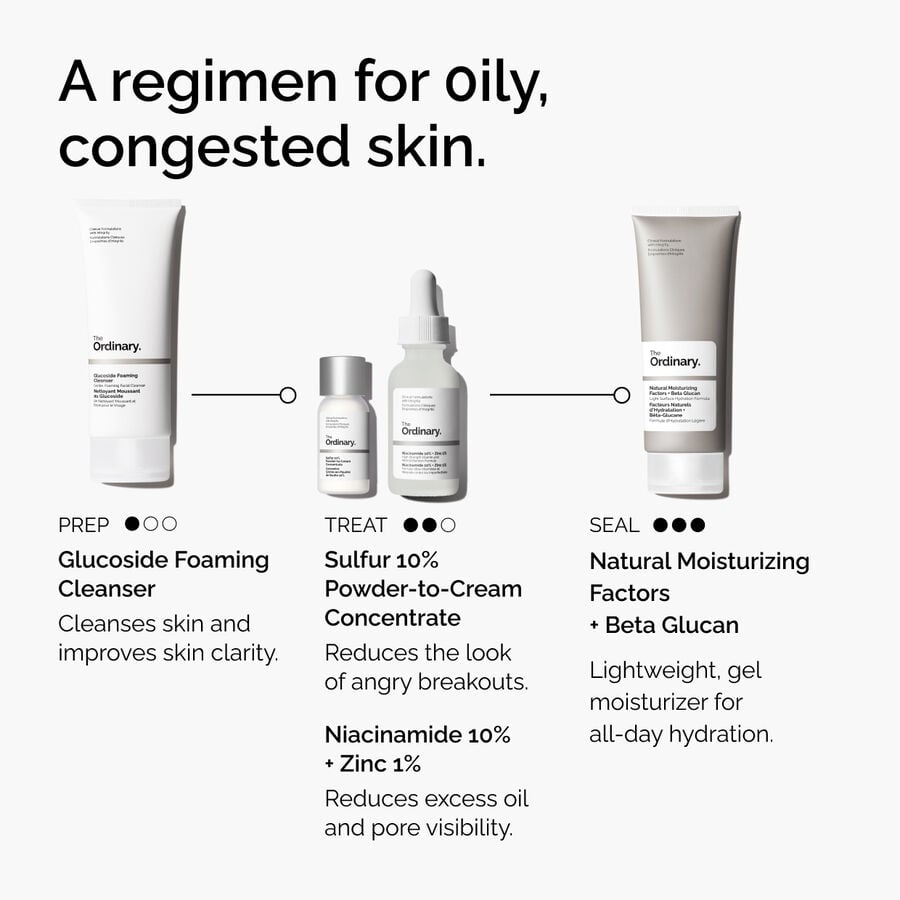 sulfur-10-powder-to-cream-concentrate-m7 ord-sulfur-10pct-powder-to-cream-concentrate-regimen-graphic.jpg
